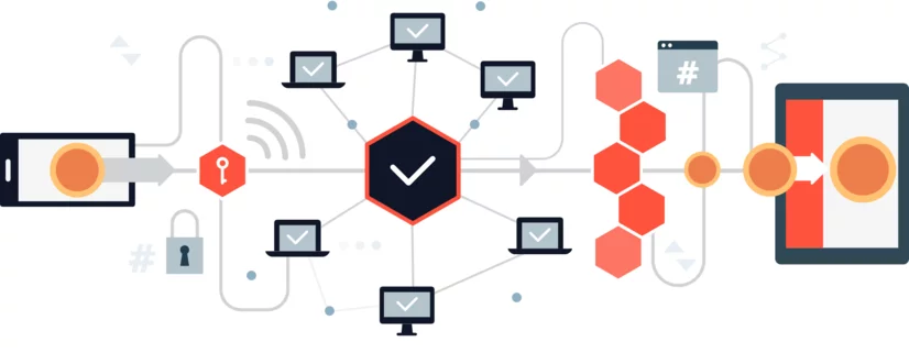 نود یا گره چیست؟ 1 نود Node