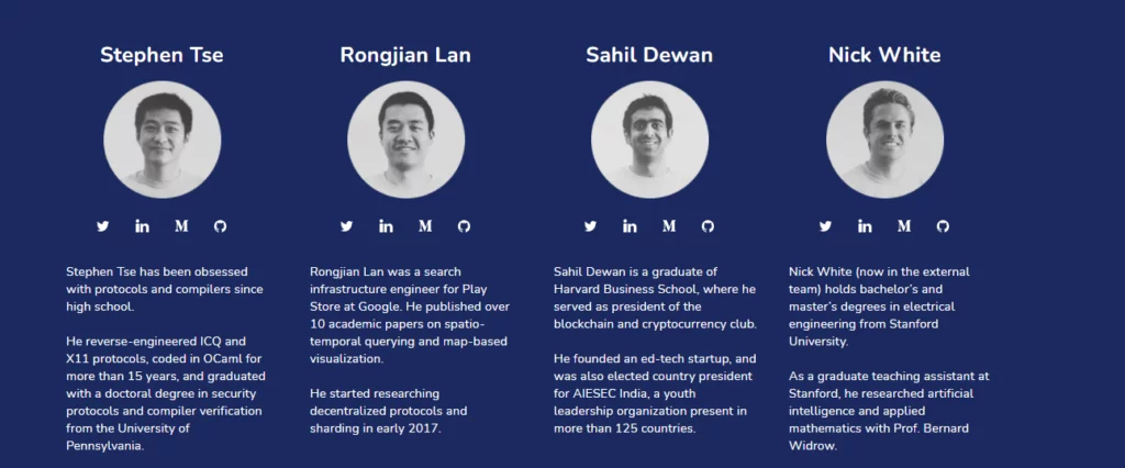 هارمونی ONE 13 Harmony – Scaling Ethereum Applications and Cross Chain Finance 3 1 1024x426 1