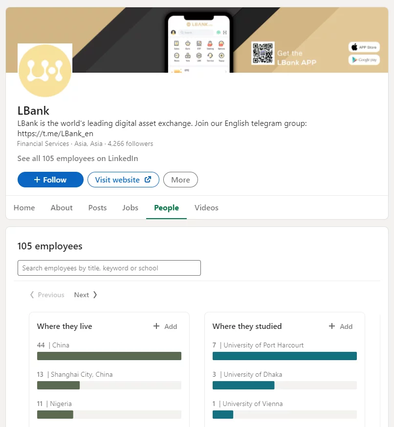 صرافی LBank 2 LBank people