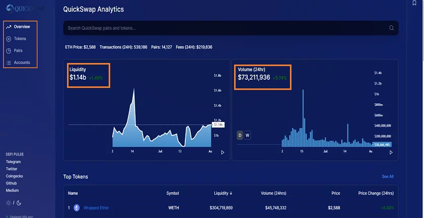 صرافی کوییک سواپ 11 Screenshot 18
