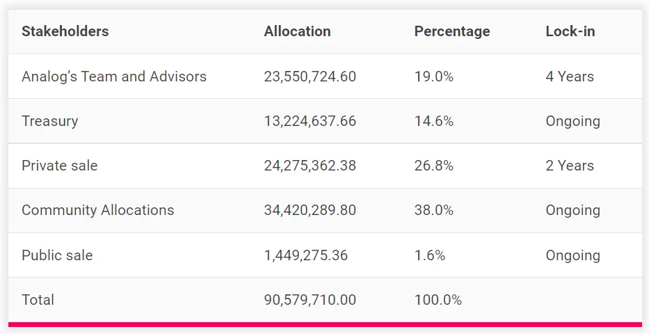 Screenshot 2022 06 01 205548 min