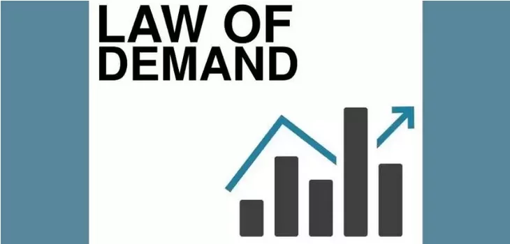 قانون تقاضا
