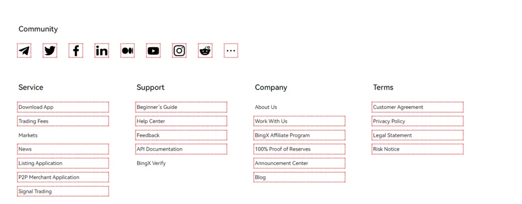 صرافی بینگ ایکس BingX 15 Screenshot 2023 01 16 154332 1024x401 1