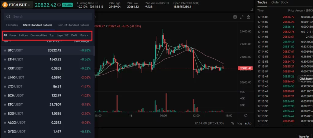 صرافی بینگ ایکس BingX 17 Screenshot 2023 01 16 171420 1024x454 1