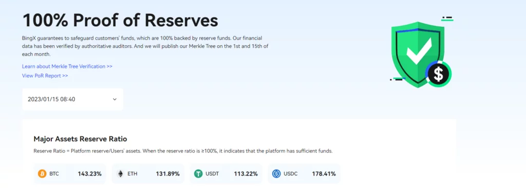 صرافی بینگ ایکس BingX 27 Screenshot 2023 01 16 204406 1024x366 1