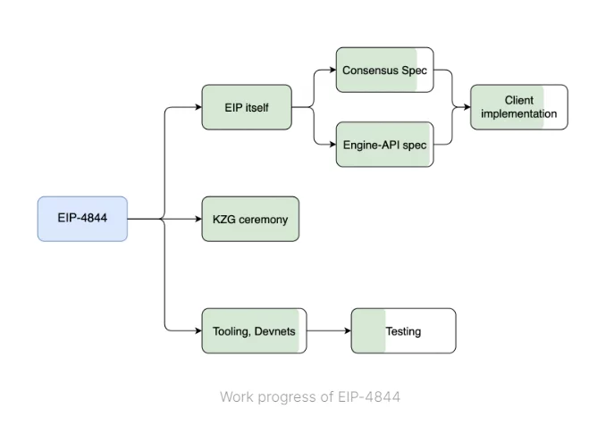 Screenshot 2023 02 16 171822