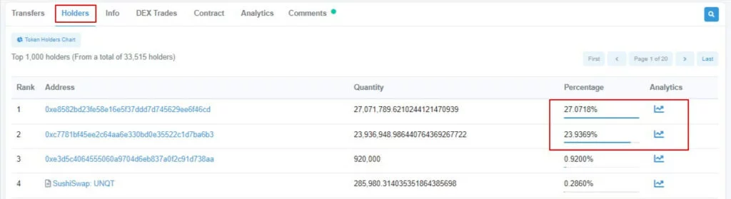 پامپ و دامپ چیست؟ 4 Unique Utility Token UNQT Token Tracker Etherscan 1 1 1024x279 1