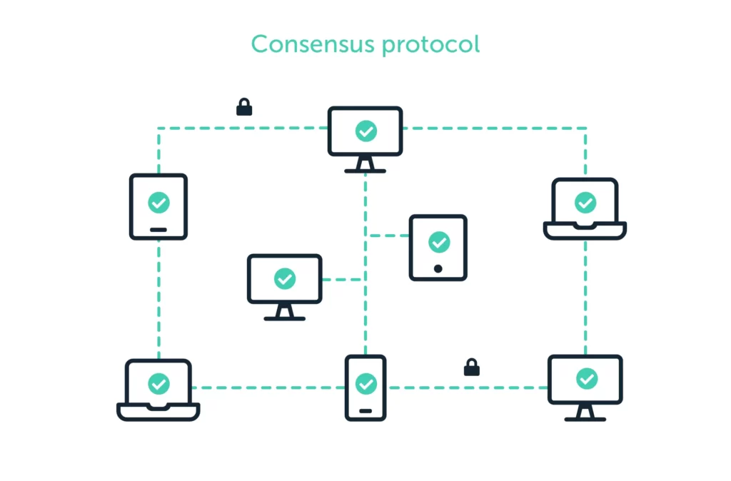 نود یا گره چیست؟ 2 What is blockchain and how does it work 3 1