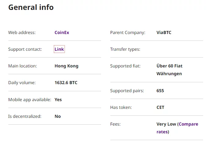 صرافی Coinex کوینکس 2 coinex location