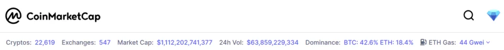 کوین مارکت کپ 2 CoinMarketCap