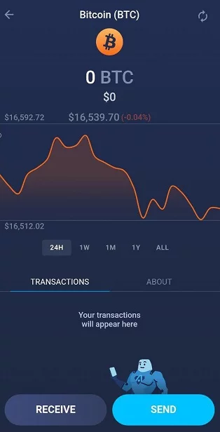 crypto lists in atomic wallet