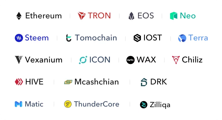 dapp categories