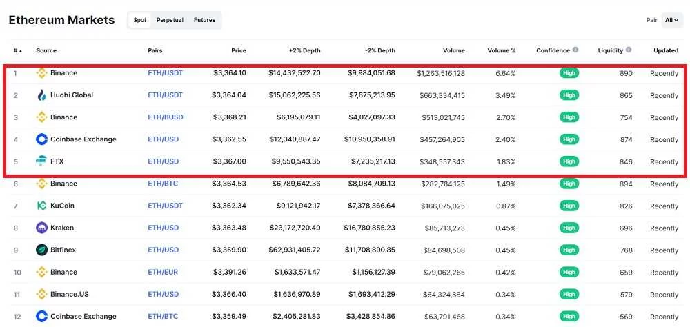 eth market 2 optimized