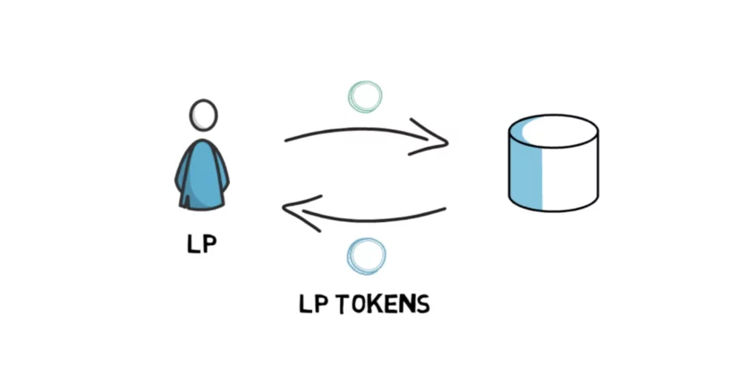 تامین کننده نقدینگی 2 Liquidity Pool