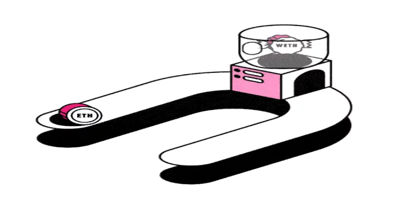 رپد توکن (Wrapped Token) چیست؟ 3 ezgif.com gif maker