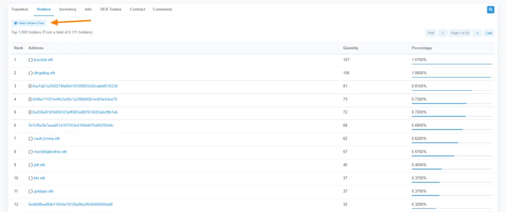 چگونه قراردادهای هوشمند را بخوانیم و از آن سر در بیاریم؟ 9 image 17 1024x429 1
