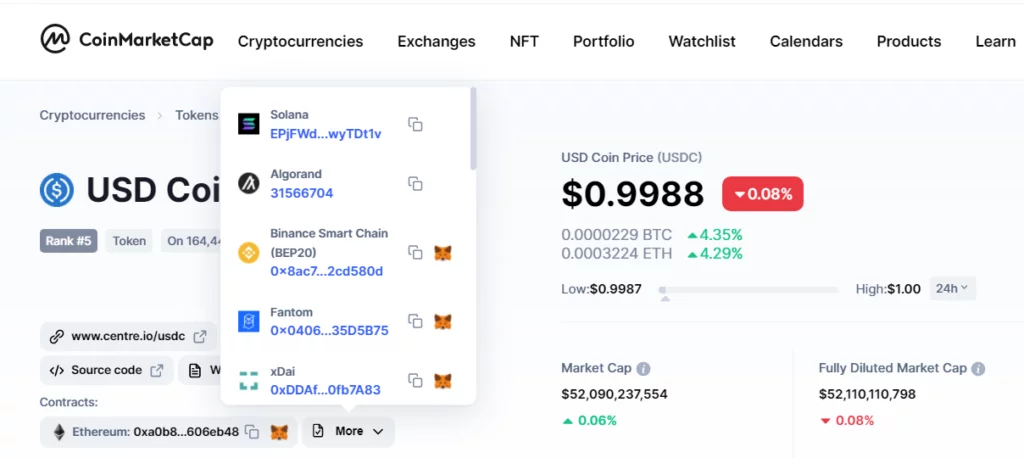 چگونه قراردادهای هوشمند را بخوانیم و از آن سر در بیاریم؟ 1 قراردادهای هوشمند