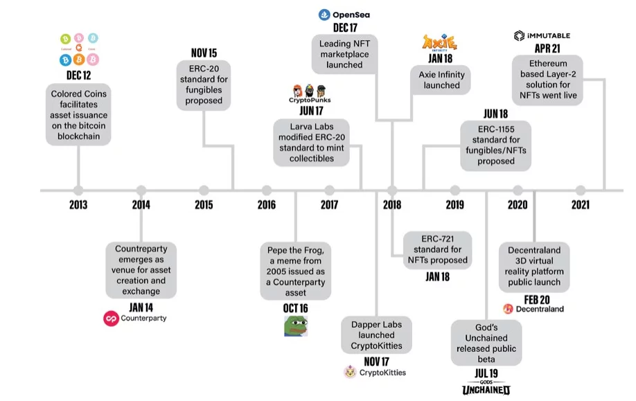 image 2022 04 30 192213417