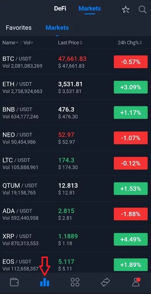 کیف پول سیف پال Safepal 9 market 1