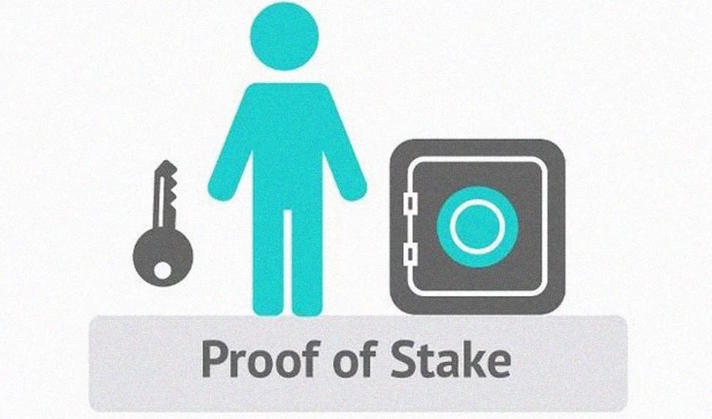 گواه اثبات سهام چیست؟ 2 گواه اثبات سهام Proof Of Stake