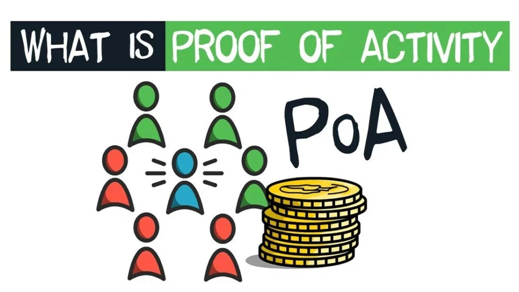 proof of activity 1024x576 1