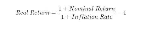 real return