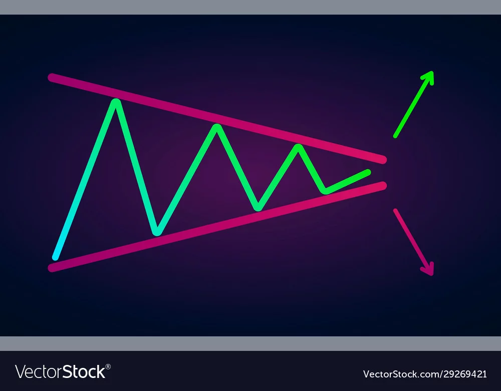 symmetrical triangle chart patterns icon vector 29269421
