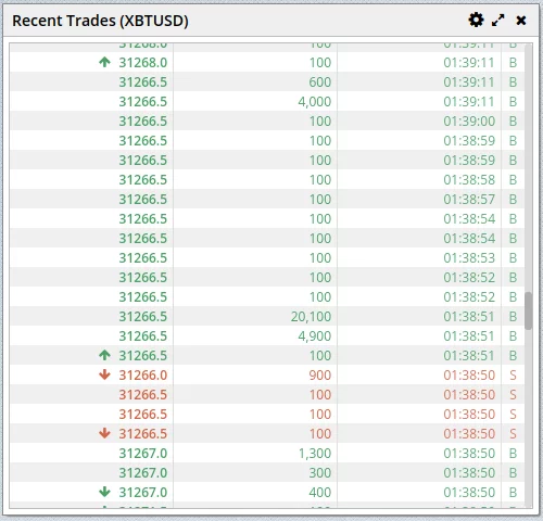 اوردر بوک چیست؟ 13 trade feed