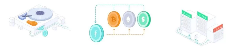 فایل کوین FIL 2 what is filecoin 1024x207 1