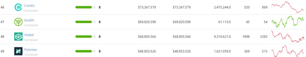 تراست اسکور کوین گکو 1 1024x192 1