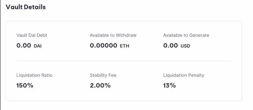 میکر MKR 6 جزییات صندوق
