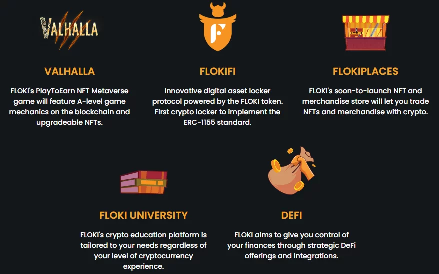 سرویس های فلوکی اینو