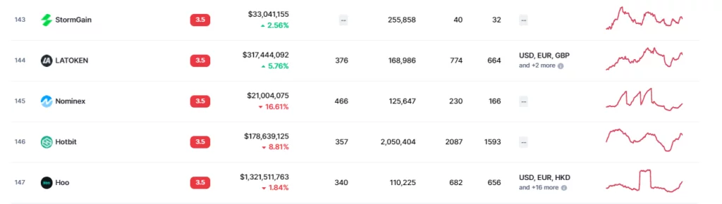 هات بیت تراست اسکور 1024x290 1