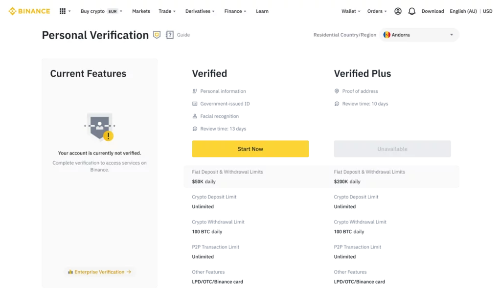 وریفای اکانت در بایننس 1024x589 1
