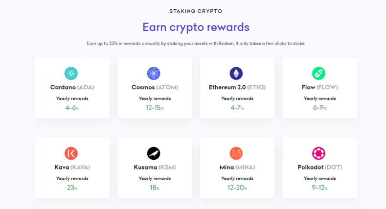صرافی کراکن Kraken 6 ۵ 2