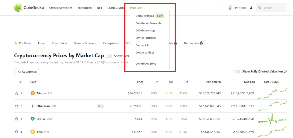 کوین گکو 8 coingecko products 1024x483 1