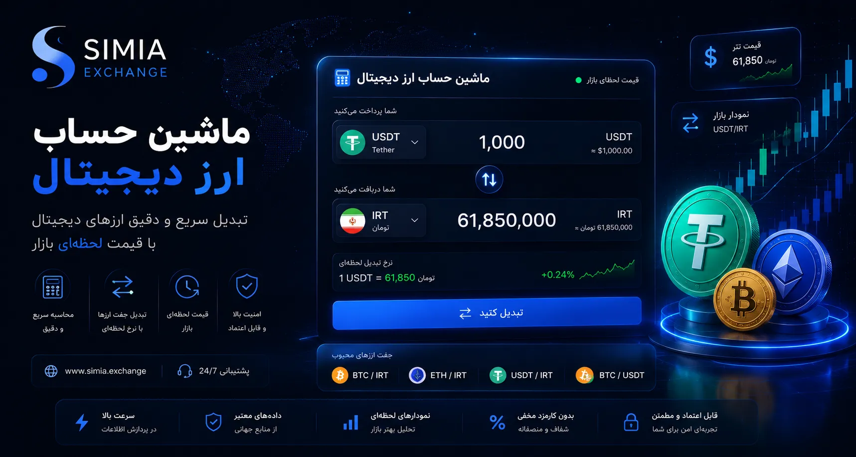 ماشین حساب ارز دیجیتال صرافی سیمیا (Simia Exchange) برای تبدیل لحظه‌ای قیمت تتر، بیت کوین و سایر ارزهای دیجیتال به تومان و نرخ بازار
