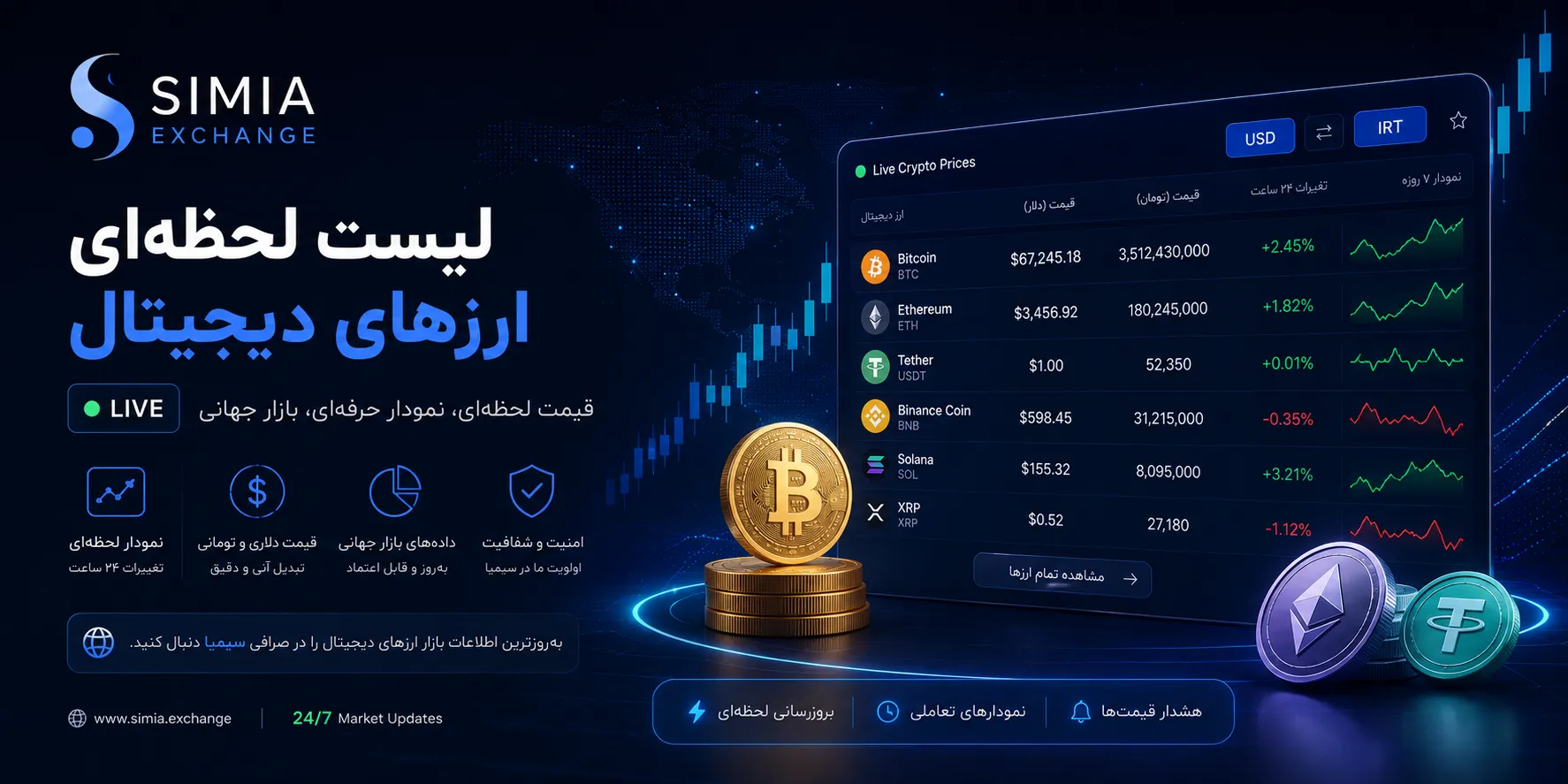 لیست لحظه ای ارزهای دیجیتال 1 simia exchange live crypto prices banner bitcoin ethereum tether لیست ارزهای دیجیتال به صورت لحظه ای در صرافی سیمیا