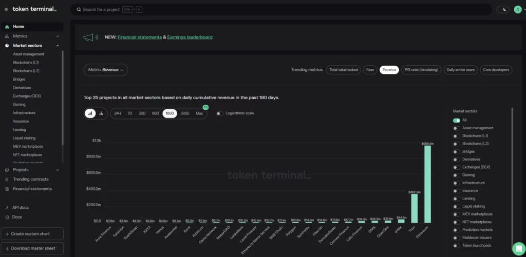 سایت توکن ترمینال 3 token terminal dashboard 1024x501 1