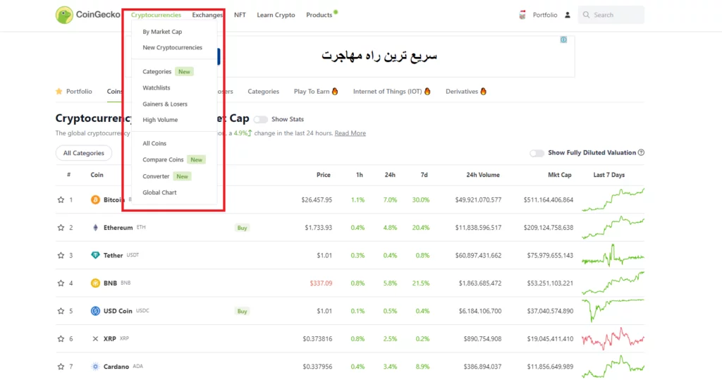 کوین گکو 2 رمزارزها در کوین گکو 1 1024x539 1