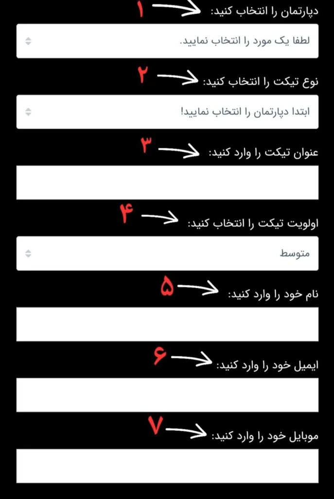 تیکت سیمیا